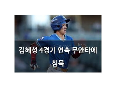 김혜성 4경기 연속 무안타에 침묵